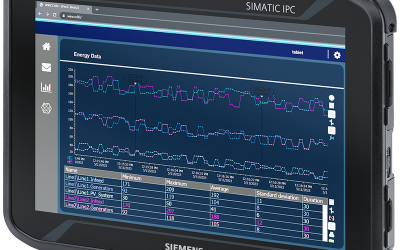 Redefining Rugged: The Industrial PC Tablet