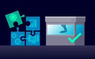 Test Drive Siemens R2U for Free – 21 Days of Motion Control Mastery!